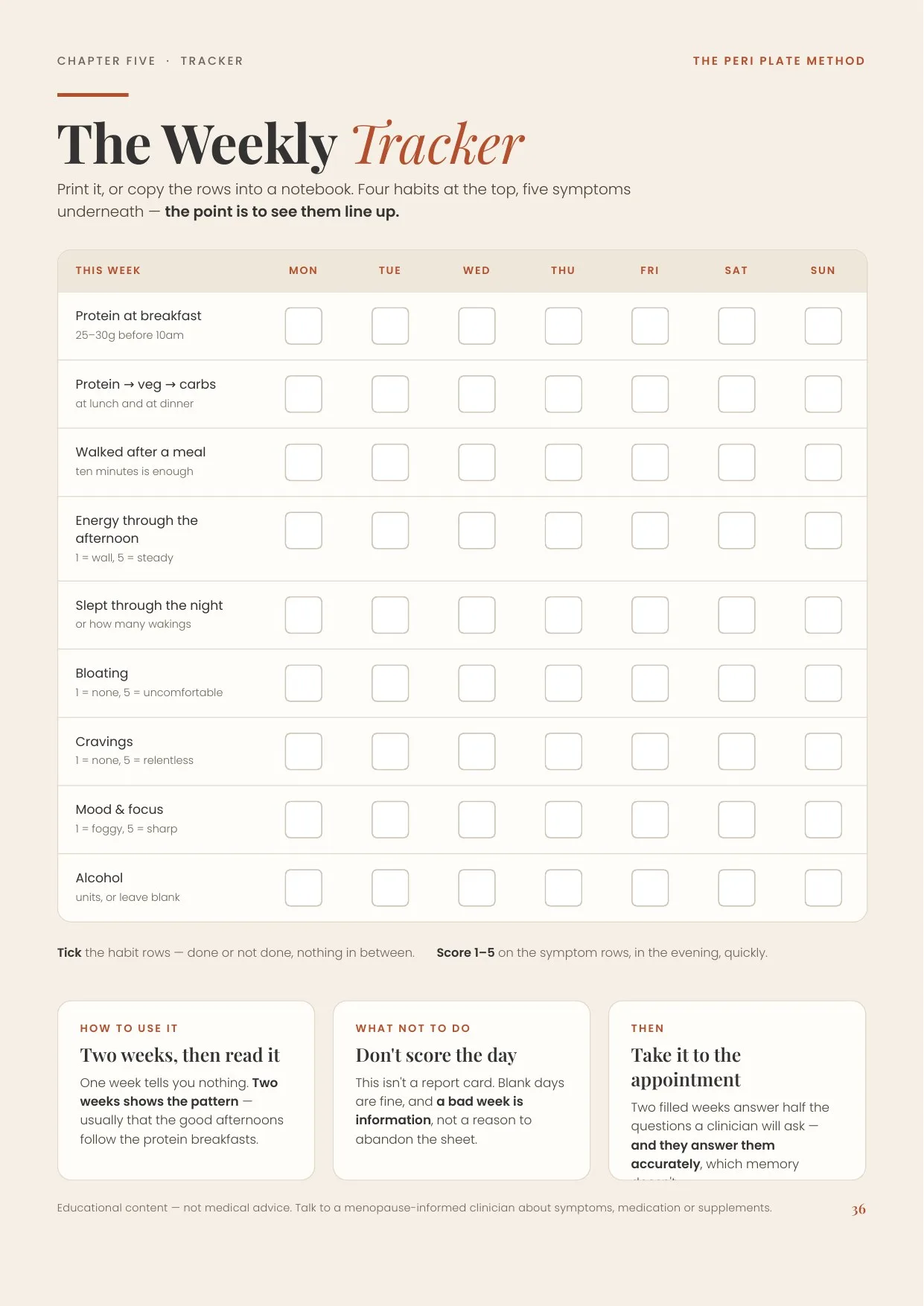 The 30-day tracker page